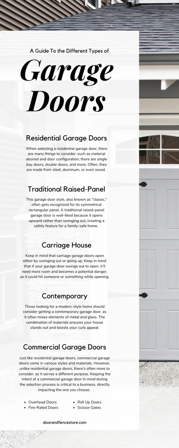 A Guide To the Different Types of Garage Doors