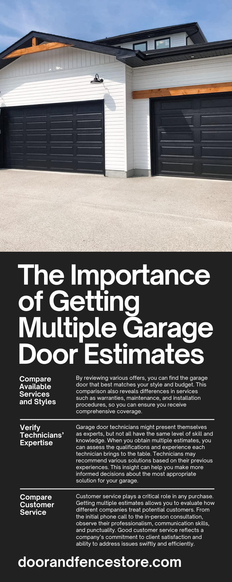 The Importance of Getting Multiple Garage Door Estimates