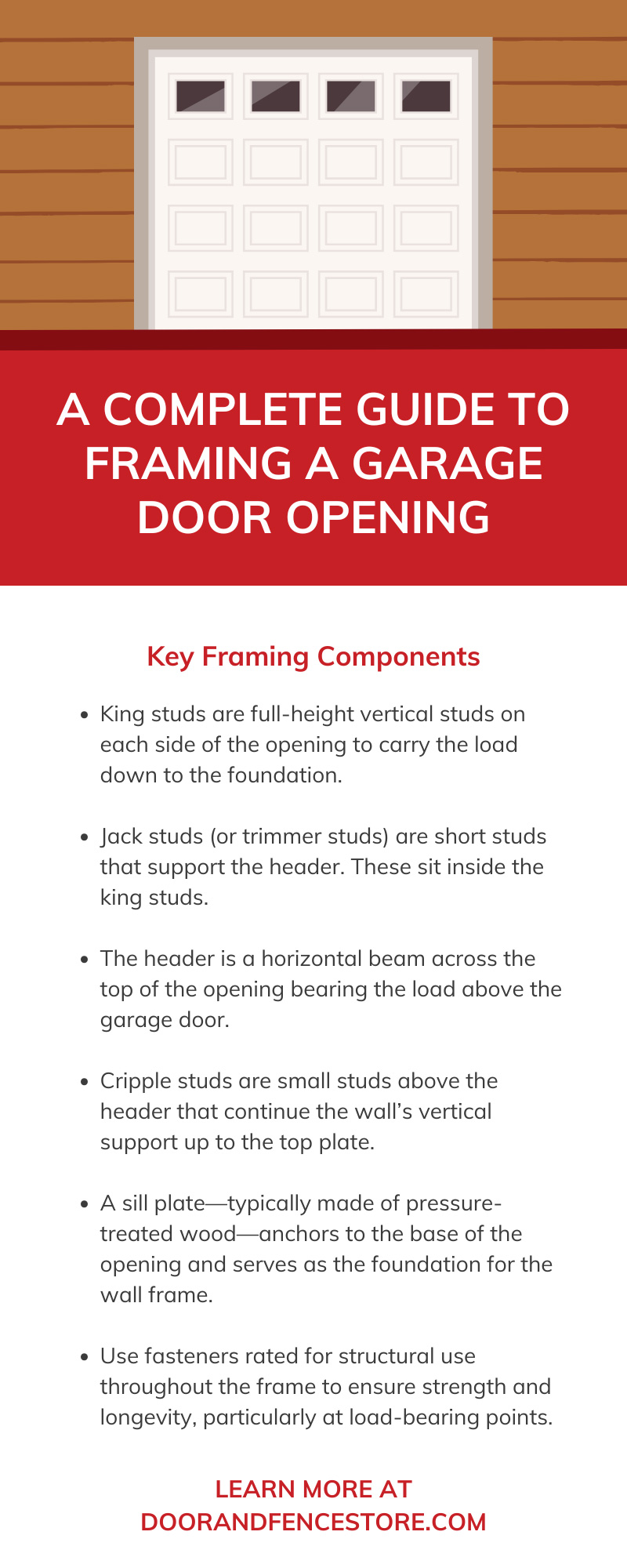 A Complete Guide to Framing a Garage Door Opening