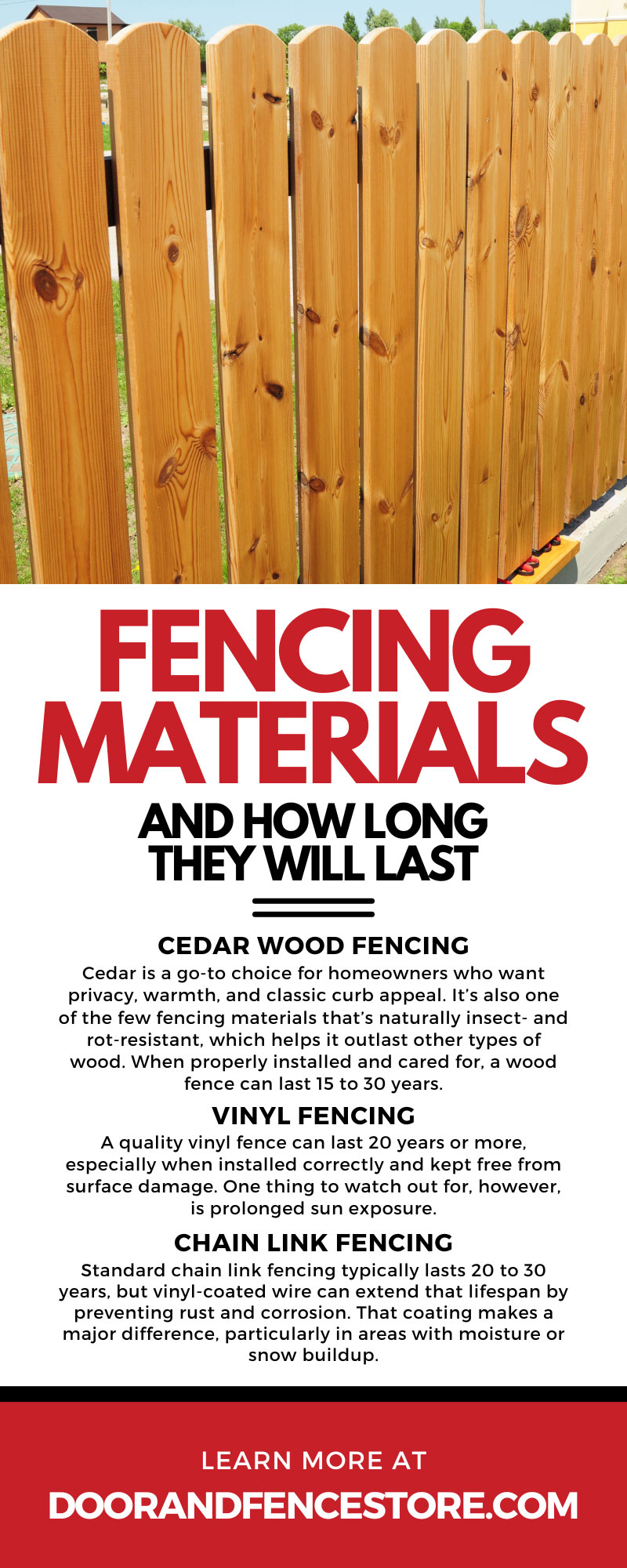 4 Fencing Materials and How Long They Will Last