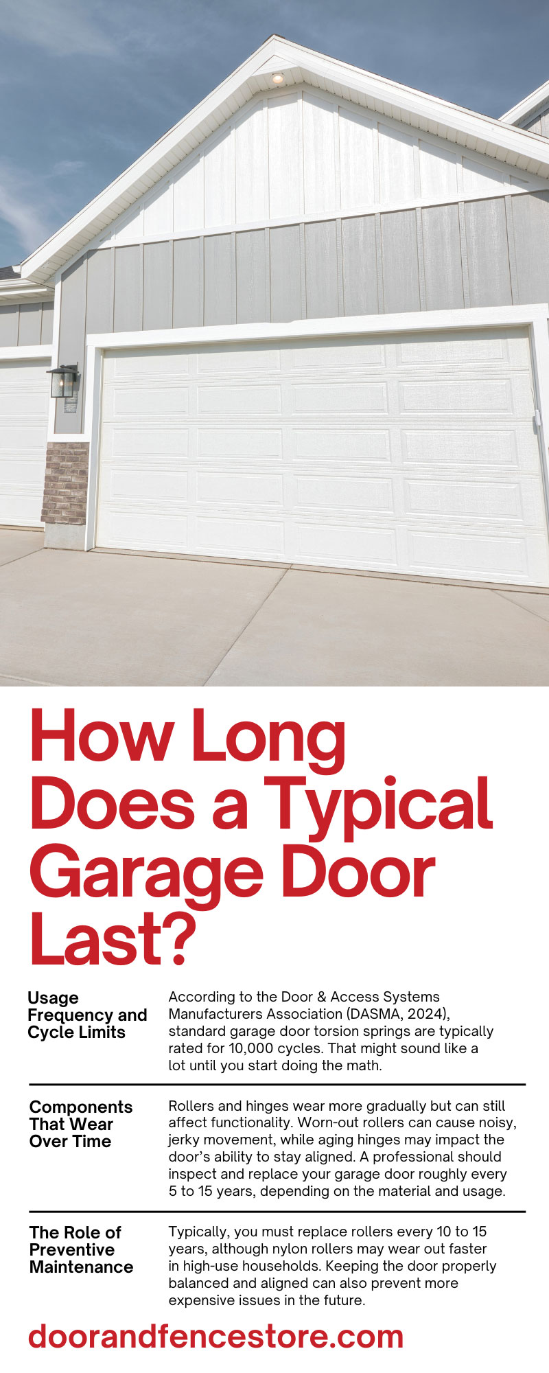 How Long Does a Typical Garage Door Last?